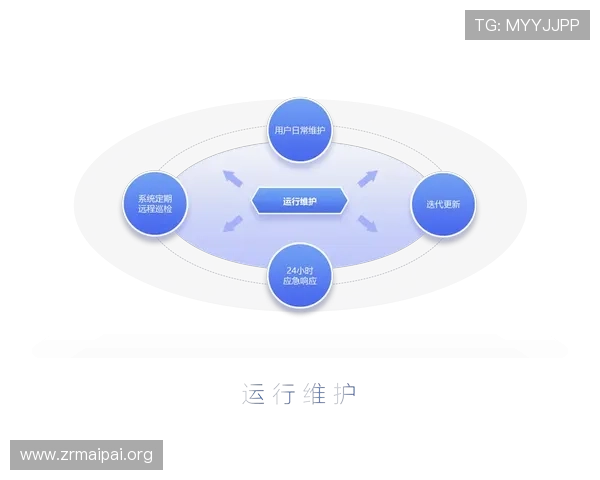 全面解析电玩视讯大厅的安全保障措施确保玩家资金与信息安全的实用指南